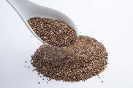 Chia Seeds with Yogurt for Weight Loss